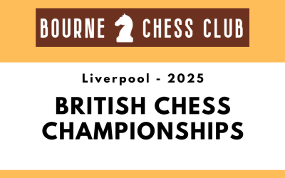British Chess Championships 2025